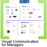 visual-comm-managers-miniature